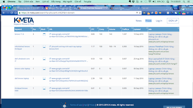 kinh nghiệm SEO website bán hàng