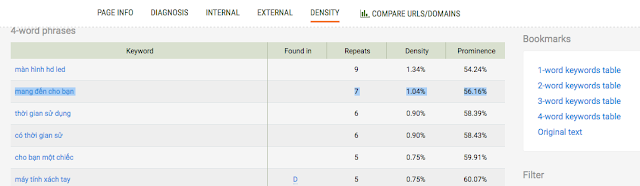kinh nghiệm SEO website bán hàng