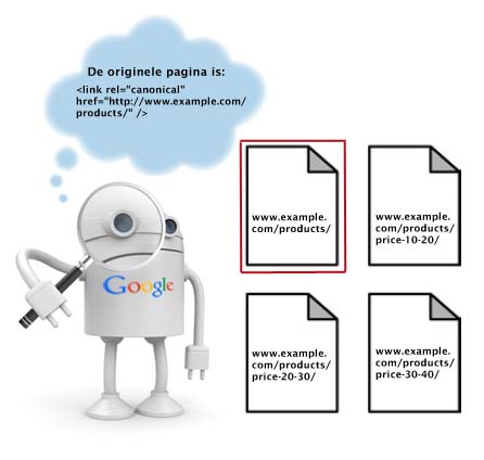 kinh nghiệm SEO website bán hàng